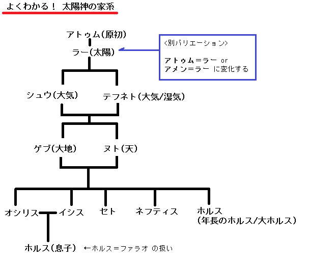 ���������ςɂ���Ȃ���